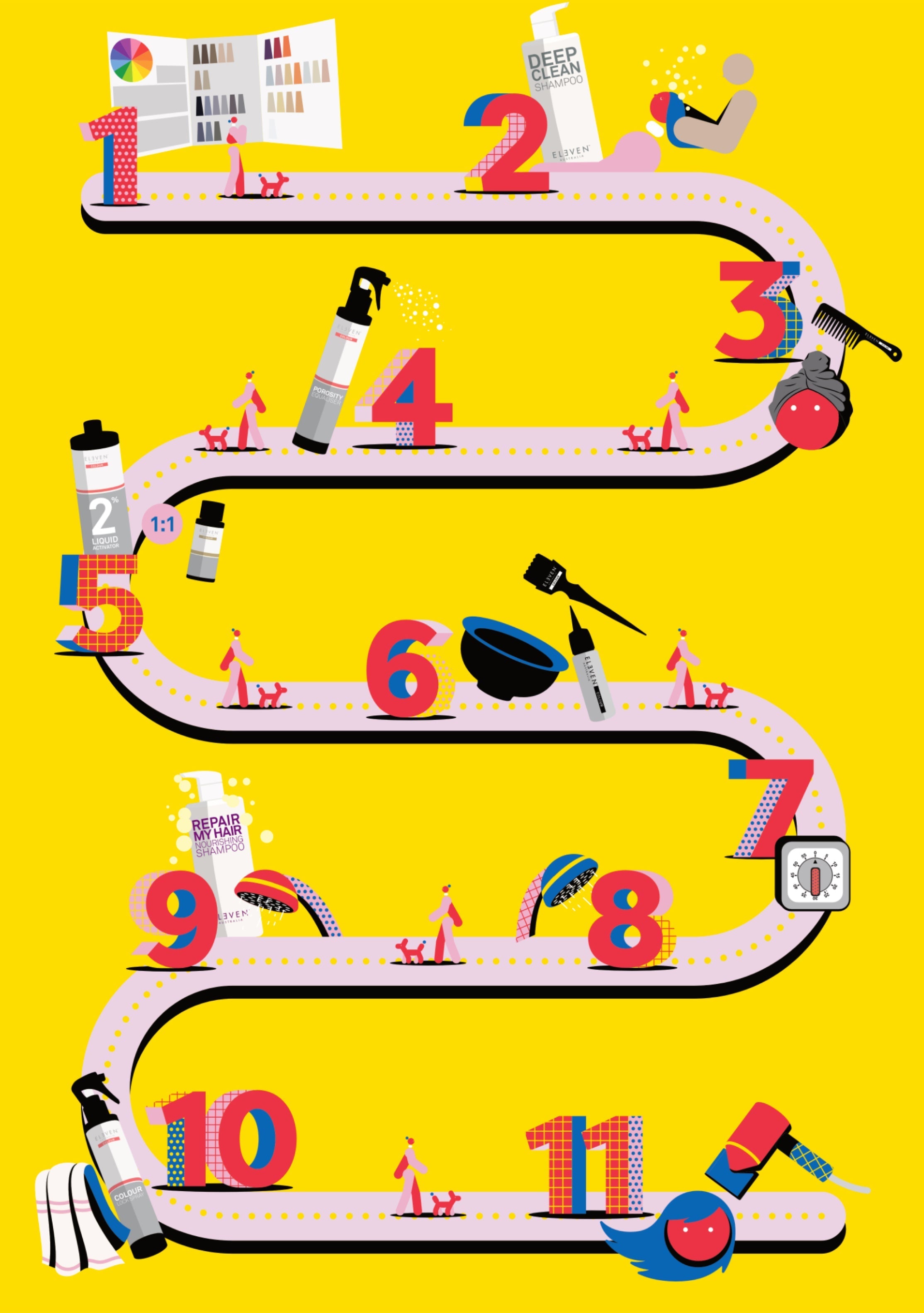 <span>Handleiding: 11-stappen toepassingsgids voor in de salon</span> <span>Handleiding: 11-stappen toepassingsgids voor in de salon</span>